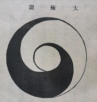 练了多少年太极拳,才知道“太极图”用错了