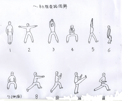 预备式:并步站立(站如劲松)两脚,两腿并拢成立正姿势站立.