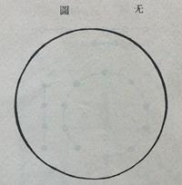 练了多少年太极拳,才知道“太极图”用错了