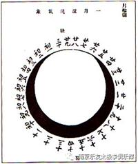 练了多少年太极拳,才知道“太极图”用错了