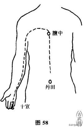 内功养气培元练气之大周天和小周天运行